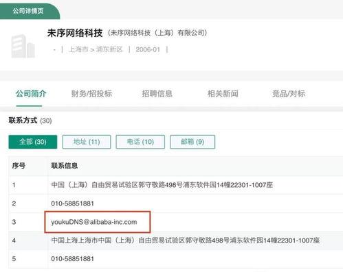 小程序阿里人最新爆料,揭秘内部动态与未来战略布局” 第1张 小程序阿里人最新爆料,揭秘内部动态与未来战略布局” 第1张